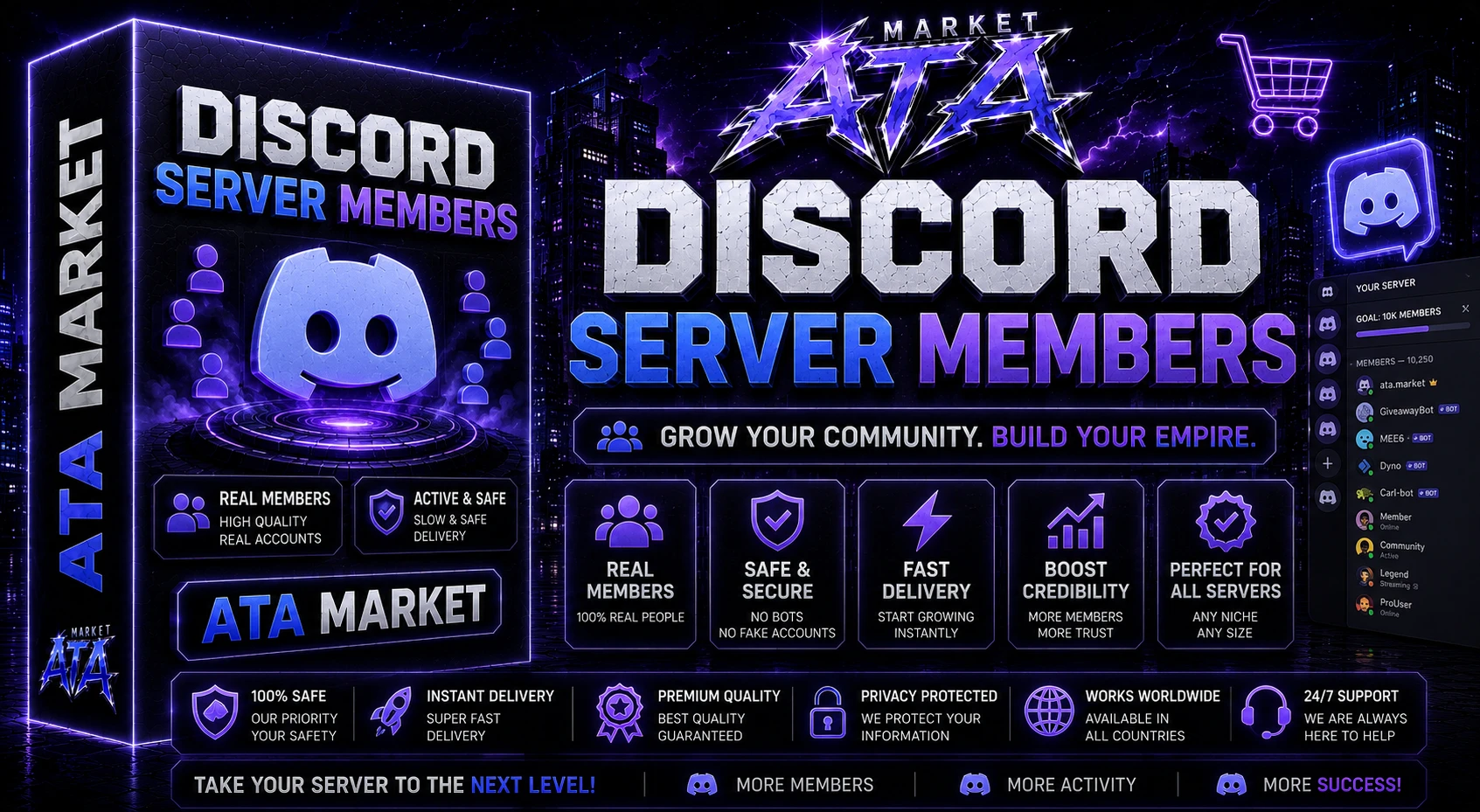 Discord Server members